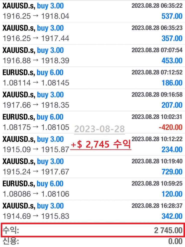  해외선물 직장인 재테크 8월28일 수익현황
