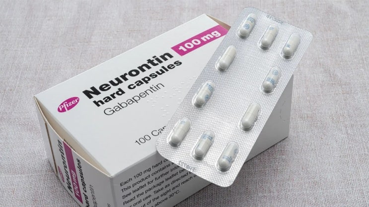  Gabapentin (Neurontin): From Mechanism of Action to Dose & Potential side effect