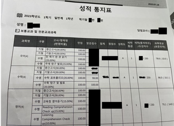  [학원생 인터뷰] 대명여고1 1학기 내신 1등급 ㅇㅇㅇ 학생 인터뷰