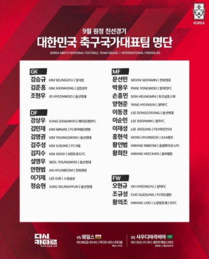 9월 국가대표 남자 <b>축구</b>선수 명단 보면서