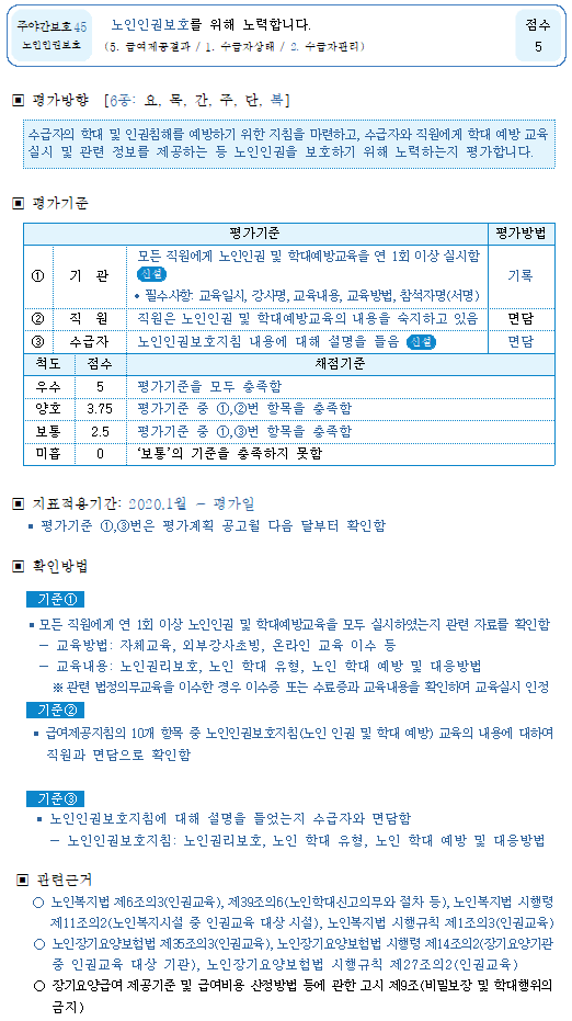  주간보호 평가 노인인권보호교육이 중요한 이유