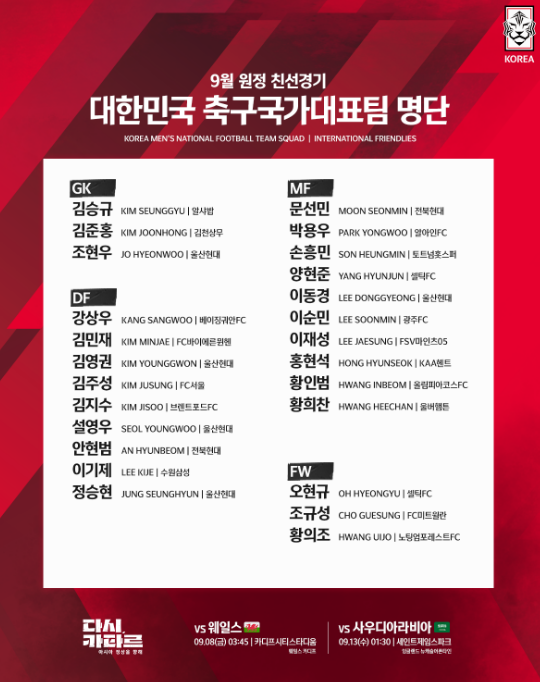 9월 A매치 명단 발표 - <b>김준홍</b>, 김지수, 이순민 첫 발탁
