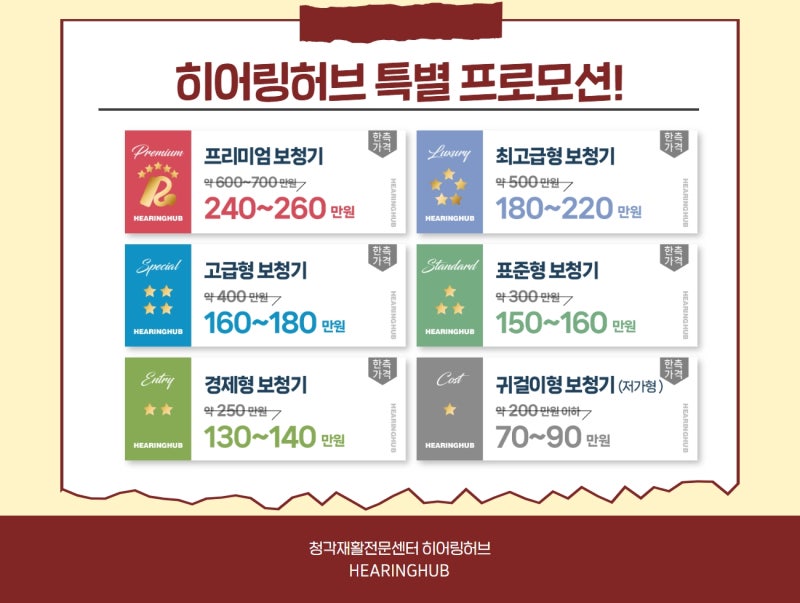 노인 보청기의 가격, 각 제품 라인의 장점 및 단점 2