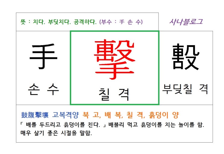  칠 격