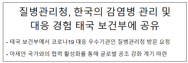 한국의 감염병 관리 및 대응 경험 태국 보건부에 공유