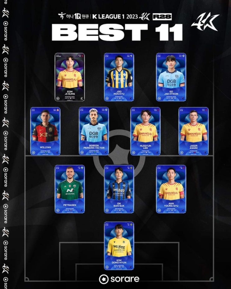 [오피셜] <b>K리그1</b> 28R 베스트 일레븐 공개.. <b>MVP</b> 광주FC 엄지성