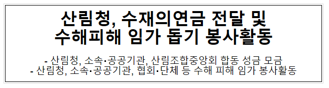 산림청, 수재의연금 전달 및 수해피해 임가 돕기 봉사활동