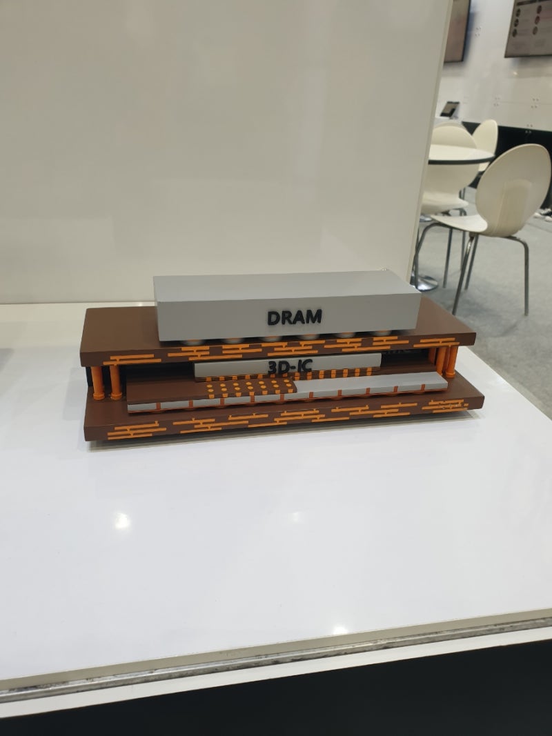 반도체 전시회] 2023 차세대 반도체 패키징 장비재료 산업전 전시회&컨퍼런스 참가 후기 : 네이버 블로그