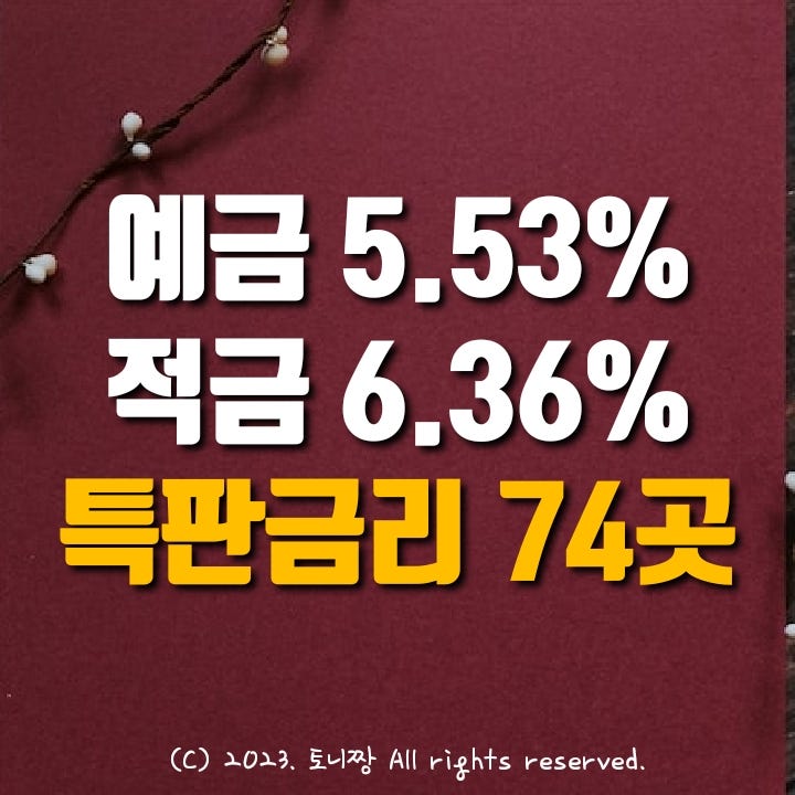 전국 Top 예금특판 5.53% 서울은평 이천 시흥 전택 만평, 정기적금 6.36% 탄동 포항제일 송현새마을금고. 화양동 서평택 송탄 원광 대산 신포중앙 가평군 명륜새마을금고 전국 Top 예금특판 5.53% 서울은평 이천 시흥 전택 만평, 정기적금 6.36% 탄동 포항제일 송현새마을금고. 화양동 서평택 송탄 원광 대산 신포중앙 가평군 명륜새마을금고