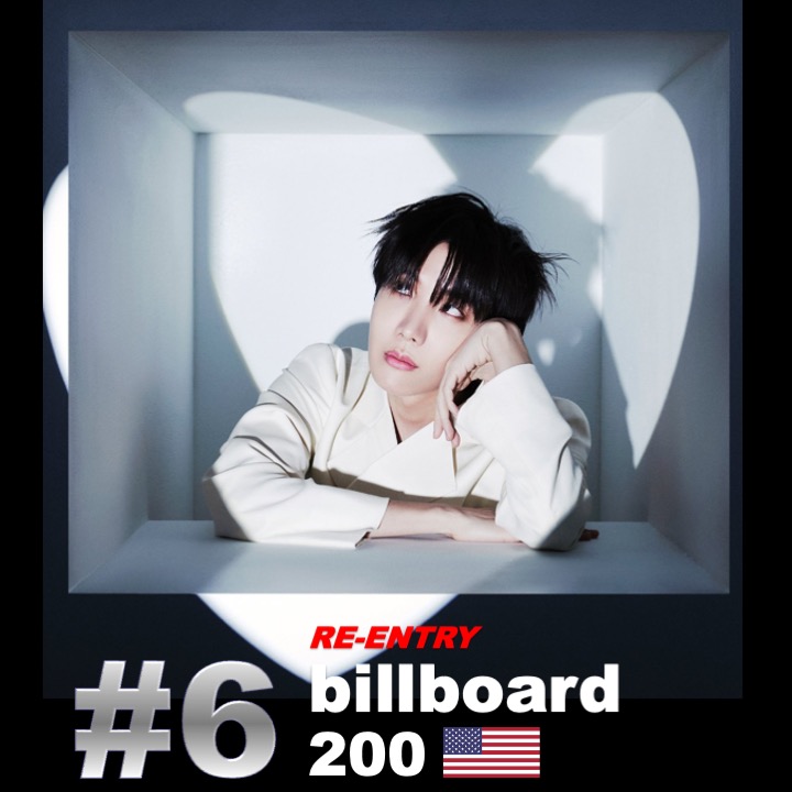 Box <b>빌보드</b> 200 6위 <b>재진입</b>, SEVEN <b>빌보드 핫 100</b> 32위 (230830)