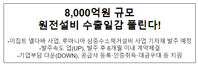 8,000억원 규모 원전설비 수출일감 풀린다 8,000억원 규모 원전설비 수출일감 풀린다