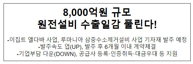 8,000억원 규모 원전설비 수출일감 풀린다