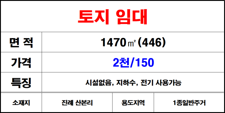  김해 진례 토지 임대, 주기장, 야적장등
