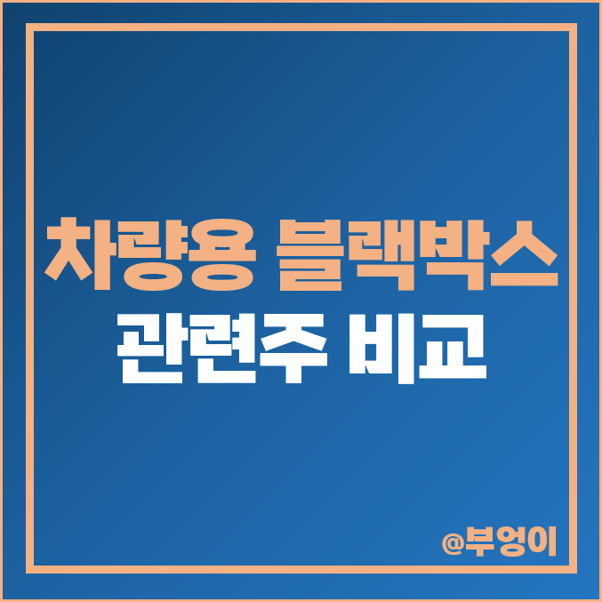 블랙박스 관련주 모바일어프라이언스 팅크웨어 주식 주가 블랙박스 관련주 모바일어프라이언스 팅크웨어 주식 주가