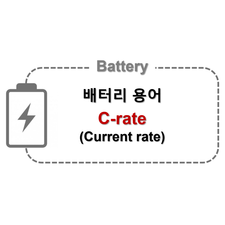  [Battery] 배터리 용어: C-rate (Current rate)