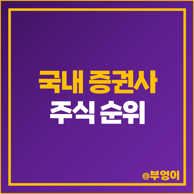 국내 증권사 순위 상장 주식 영업이익 배당수익률 시가총액 순위 국내 증권사 순위 상장 주식 영업이익 배당수익률 시가총액 순위