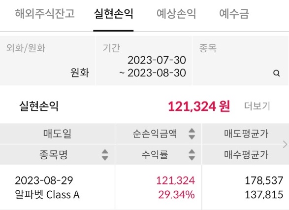 삼성증권 ; 알파벳 Class A 3주 매도 ; 29.34% 상승 매도 (2023.08)