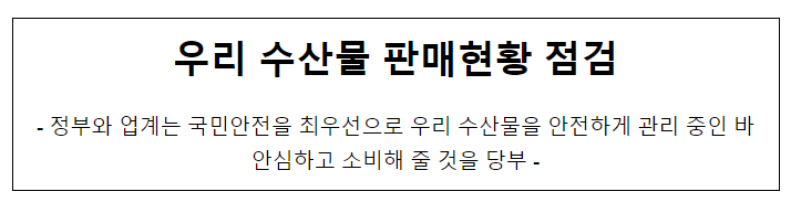 우리 수산물 판매현황 점검 우리 수산물 판매현황 점검