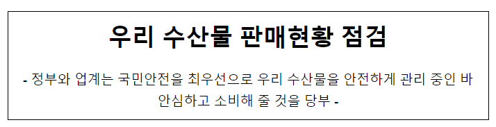 우리 수산물 판매현황 점검