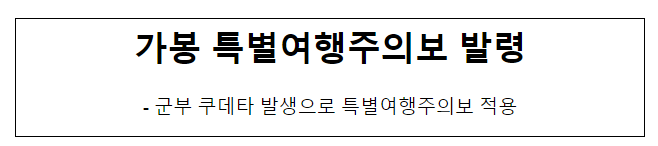가봉 특별여행주의보 발령 가봉 특별여행주의보 발령