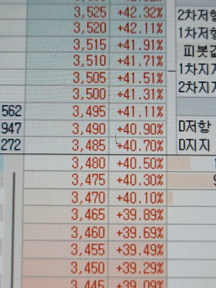  대박을 꿈꾸는 168cm 앤트... N잡러의 하루 마무리 일기