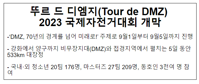 뚜르 드 디엠지(Tour de DMZ) 2023 국제자전거대회 개막 뚜르 드 디엠지(Tour de DMZ) 2023 국제자전거대회 개막