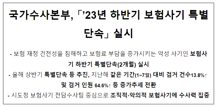 국가수사본부, 「’23년 하반기 보험사기 특별단속」 실시 국가수사본부, 「’23년 하반기 보험사기 특별단속」 실시