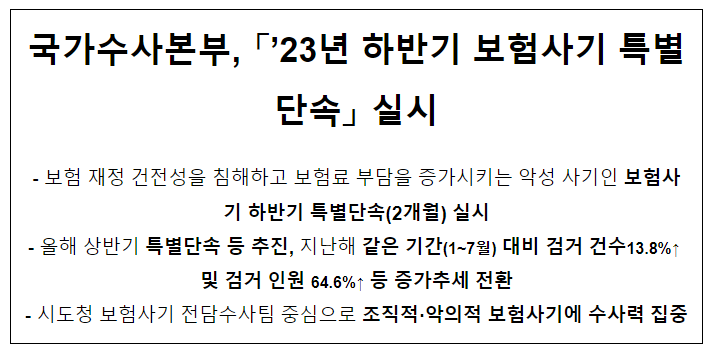 국가수사본부, 「’23년 하반기 보험사기 특별단속」 실시