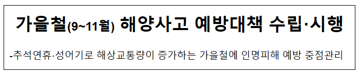 가을철(9~11월) 해양사고 예방대책 수립·시행 가을철(9~11월) 해양사고 예방대책 수립·시행