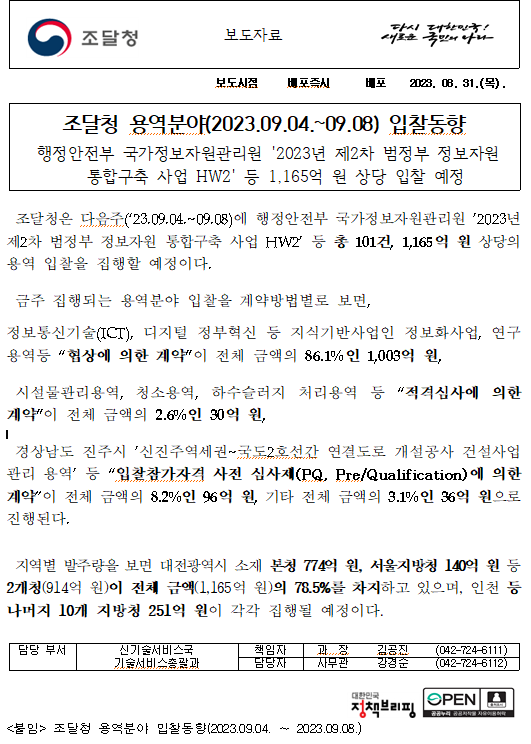 조달청 용역분야(2023.09.04.~09.08) 입찰동향 조달청 용역분야(2023.09.04.~09.08) 입찰동향