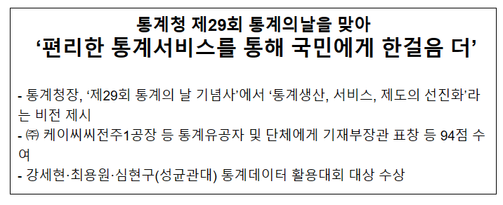 통계청 “제29회 통계의 날 기념행사” 실시 통계청 “제29회 통계의 날 기념행사” 실시