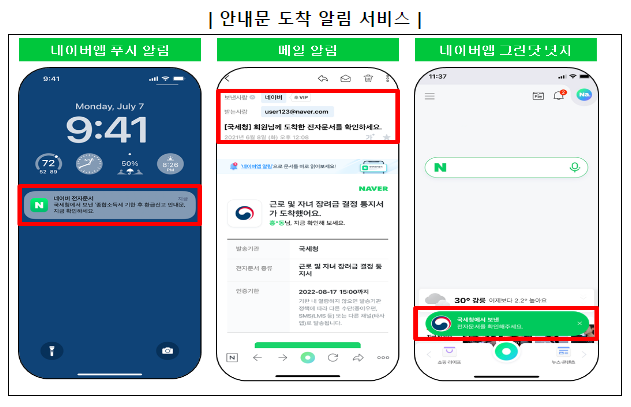 국세청, 스팸·문자사기 걱정 없는 모바일 안내문 제공 국세청, 스팸·문자사기 걱정 없는 모바일 안내문 제공