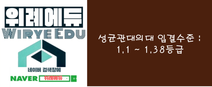  성균관대의대 입결 수준 : 1.1~1.38 등급