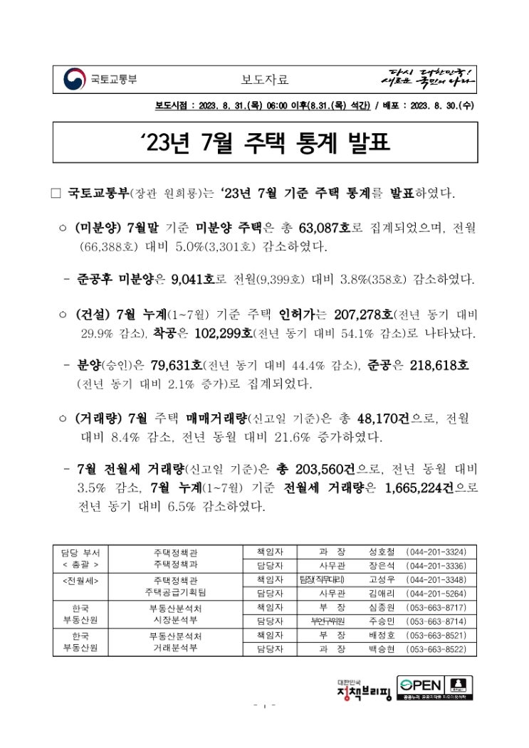  23년 7월 주택 통계 발표