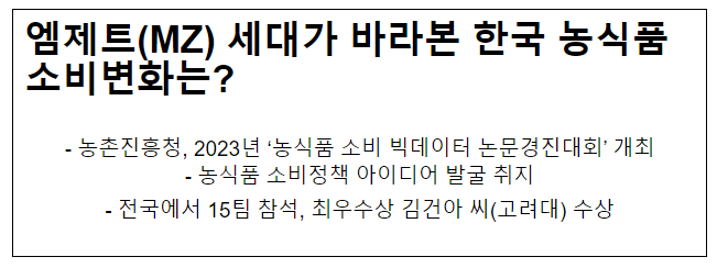 엠제트(MZ) 세대가 바라본 한국 농식품 소비변화는? 엠제트(MZ) 세대가 바라본 한국 농식품 소비변화는?