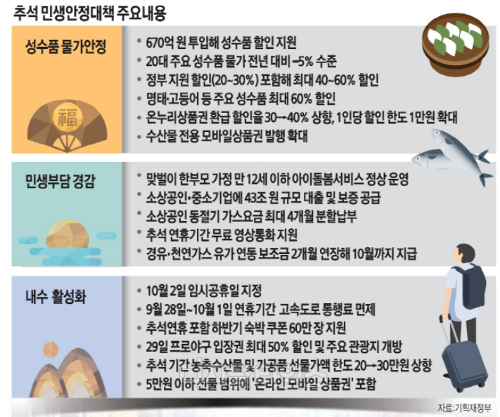  10월 2일 임시 공휴일 지정