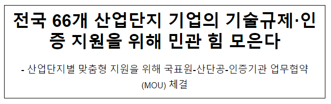 전국 66개 산업단지 기업의 기술규제·인증 지원을 위해 민관 힘 모은다