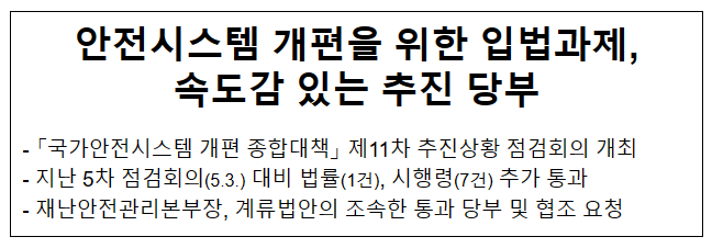 안전시스템 개편을 위한 입법과제, 속도감 있는 추진 당부 안전시스템 개편을 위한 입법과제, 속도감 있는 추진 당부