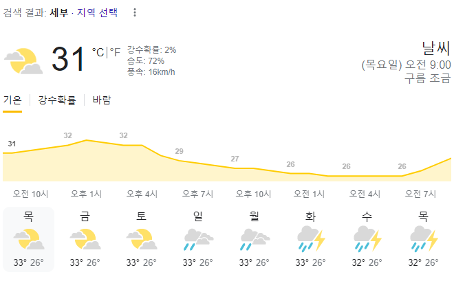  2023년 8월 31일 세부 날씨 올려드려요~