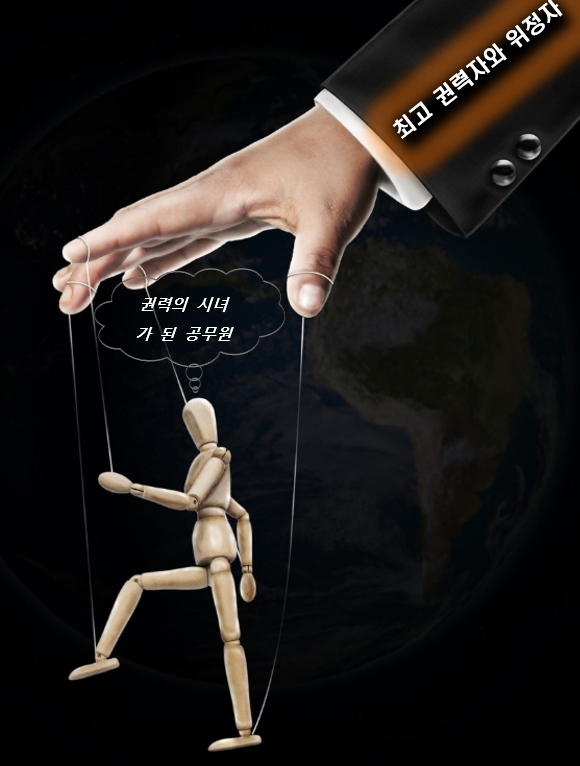 노무현의 탄핵<b>기각</b>이 원희룡의 공직<b>선거법 위반</b>의 면죄부가 될... 