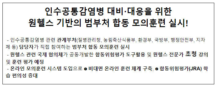 인수공통감염병 대비·대응을 위한 원헬스 기반의 범부처 합동 모의훈련 실시!(8.31.목) 인수공통감염병 대비·대응을 위한 원헬스 기반의 범부처 합동 모의훈련 실시!(8.31.목)