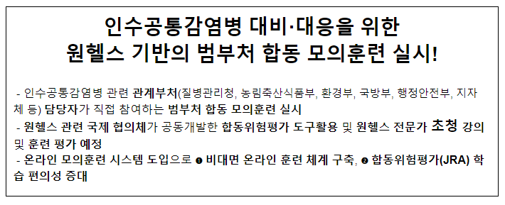 인수공통감염병 대비·대응을 위한 원헬스 기반의 범부처 합동 모의훈련 실시!(8.31.목)