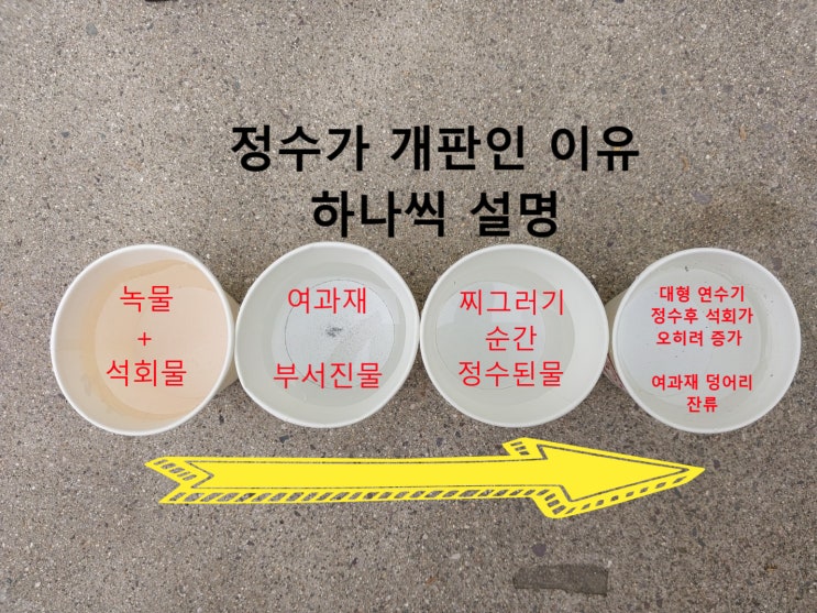  지하수 필터 및 지하수 연수기 살균기, 결국 개선도 안됨. 돈주고 이렇게 하지마삼.