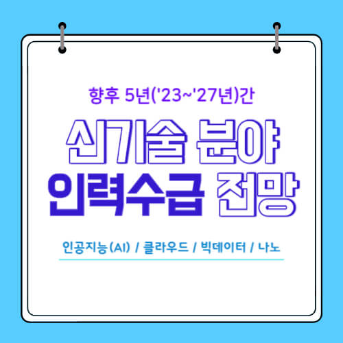  인공지능, 클라우드, 빅데이터 등 신기술분야 신규인력 부족 전망