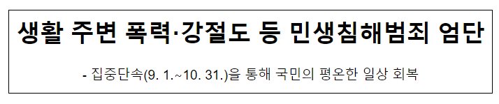 생활 주변 폭력·강절도 등 민생침해범죄 엄단 생활 주변 폭력·강절도 등 민생침해범죄 엄단