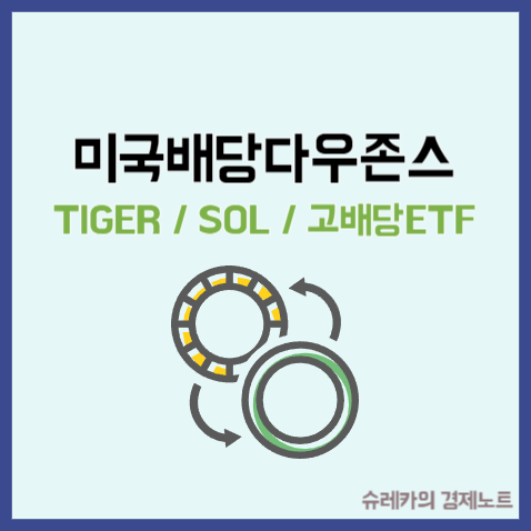  미국배당다우존스 고배당주 ETF 투자 추천 TIGER SOL