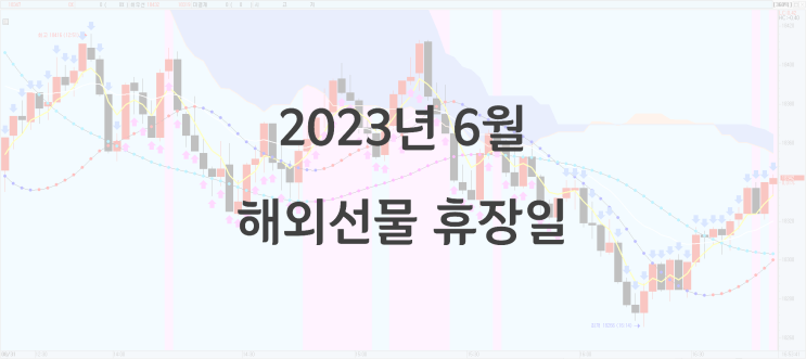  2023년 6월 해외선물 휴장일
