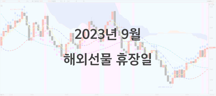  2023년 9월 해외선물 휴장일