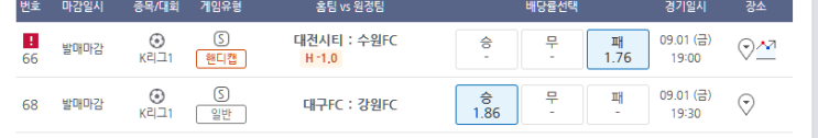 프로토 9월 첫날 저녁 K리그 2경기 올킬 적중 프로토 9월 첫날 저녁 K리그 2경기 올킬 적중