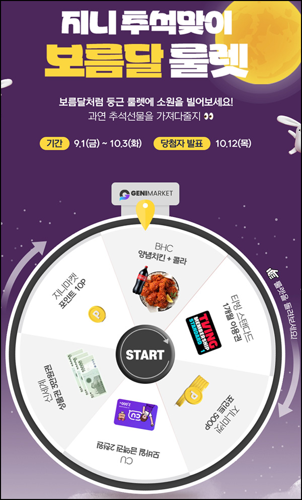 지니마켓 룰렛이벤트(포인트 및 기프티콘)즉당 ~10.03 지니마켓 룰렛이벤트(포인트 및 기프티콘)즉당 ~10.03
